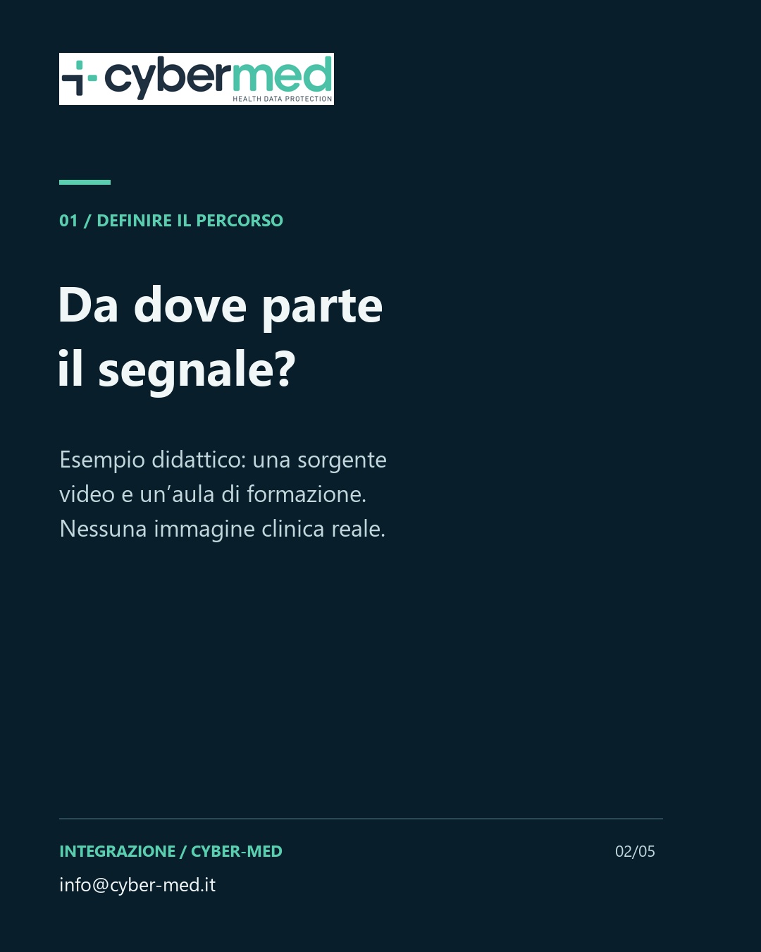Da dove parte il segnale? Esempio didattico: una sorgente video e un’aula di formazione. Nessuna immagine clinica reale.